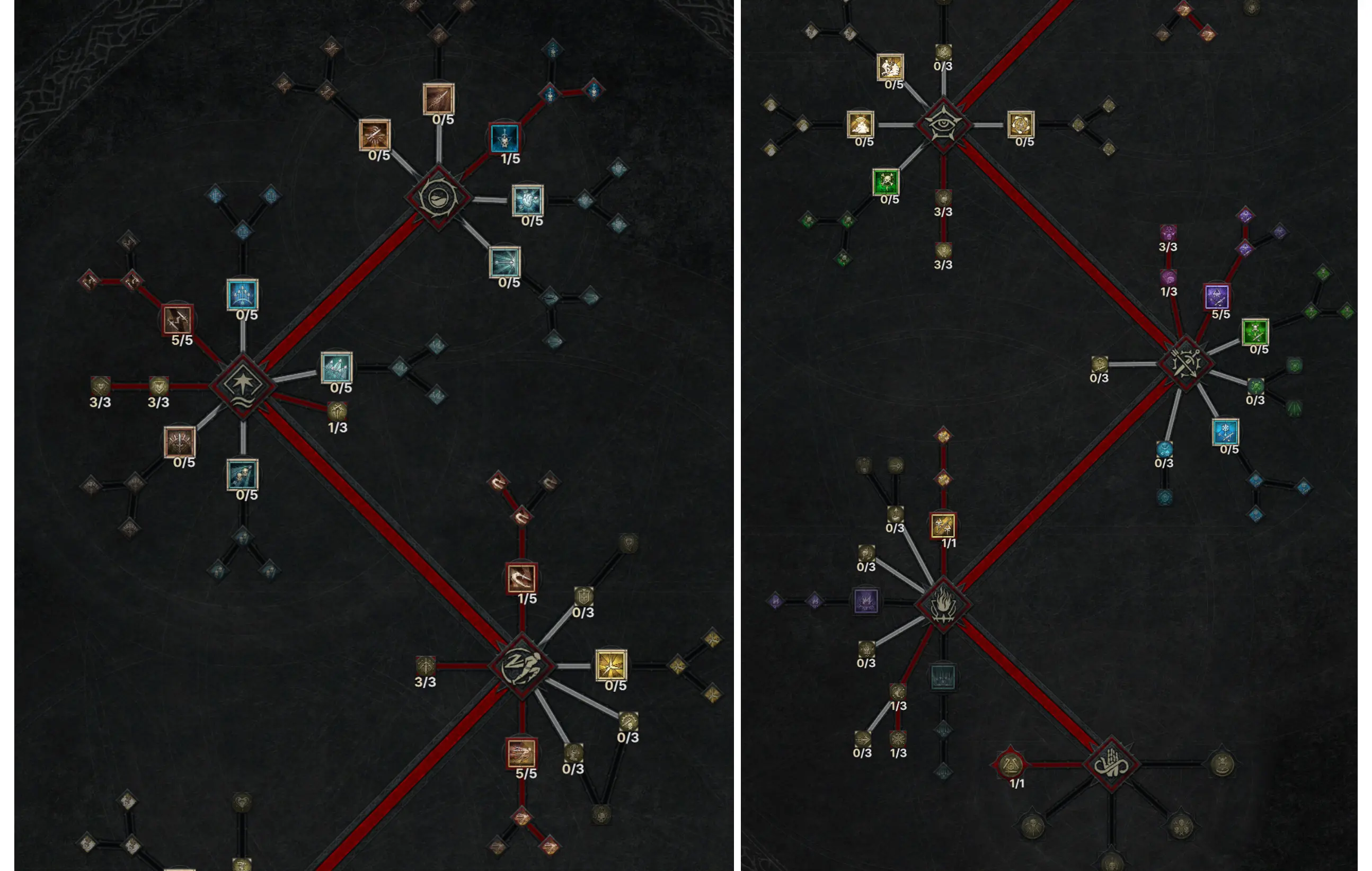 디아4 회칼 도적 스킬트리