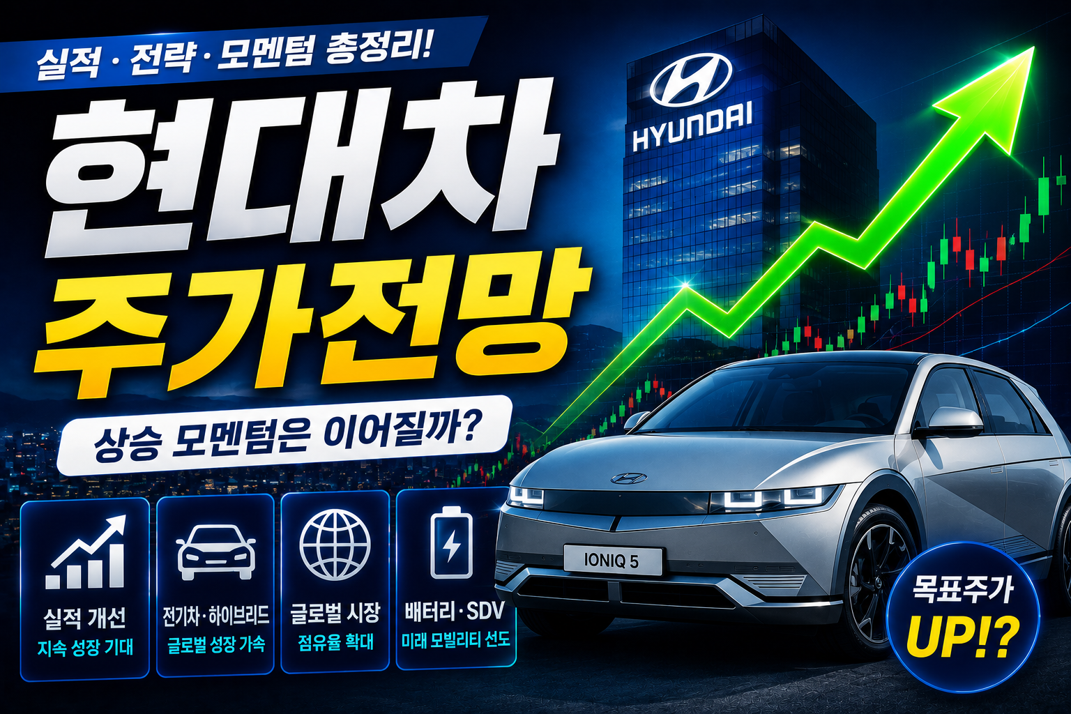 현대차 주가전망