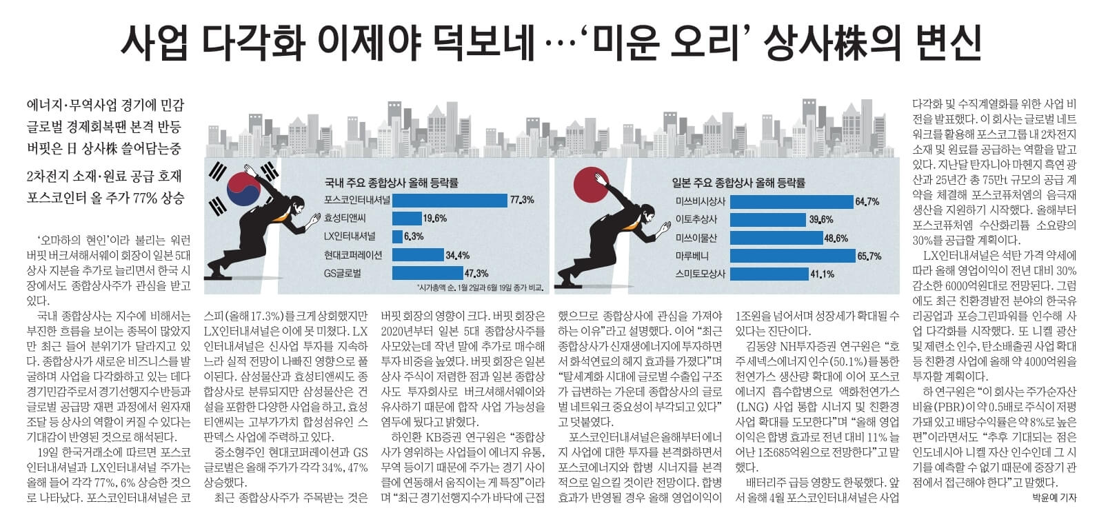 6월 20일 신문스크랩