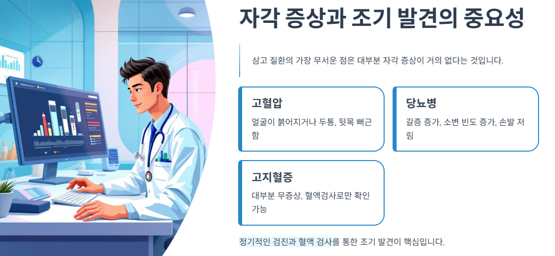 자각 증상과 조기 발견의 중요성