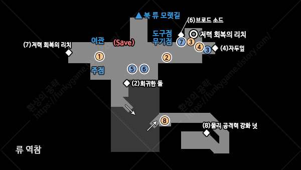 류 역참 이미지