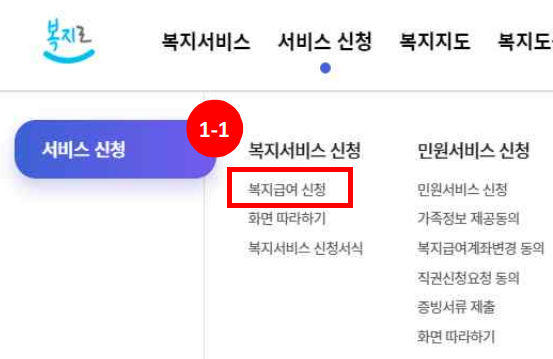복지로 복지급여 신청
