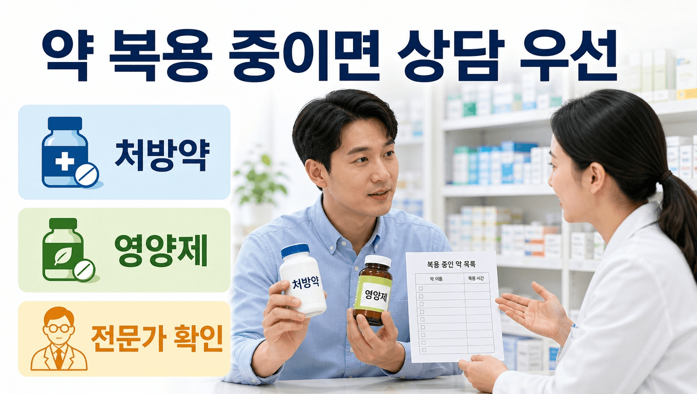 약 복용 중 영양제 추가 전 전문가 상담이 필요한 경우
