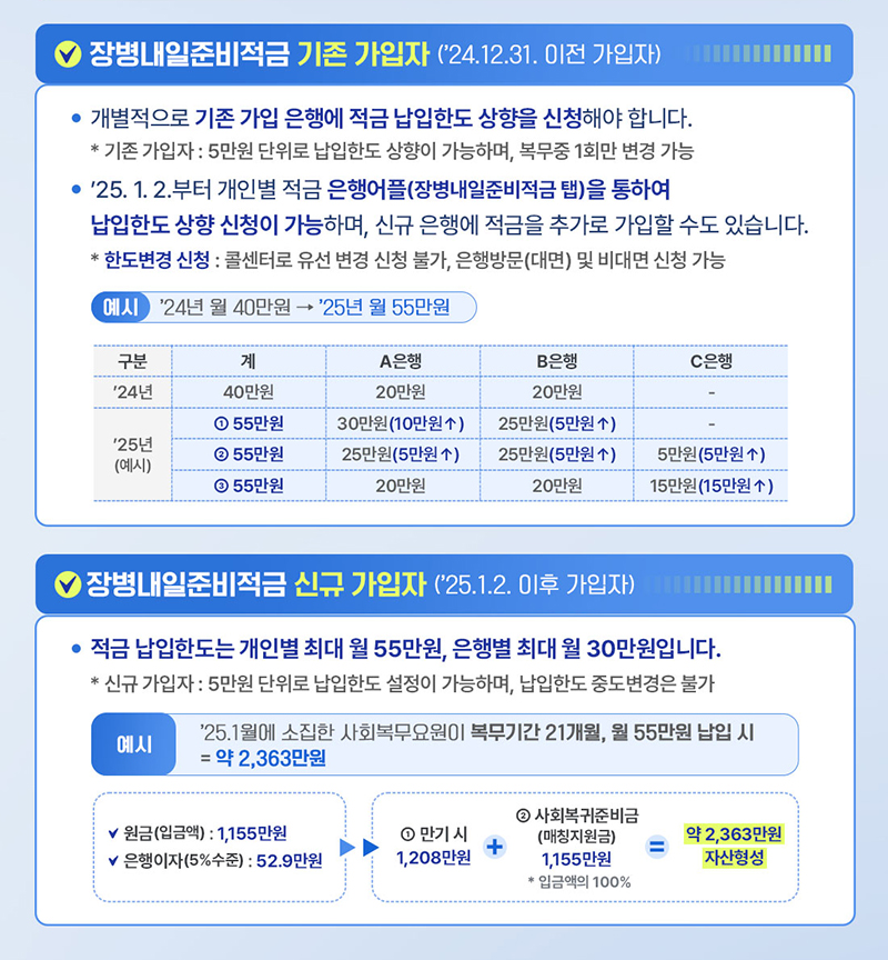 한도설정 안내 포스터