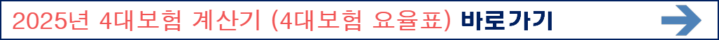 구직급여(실업급여) 수급요건 수급기간 완벽정리