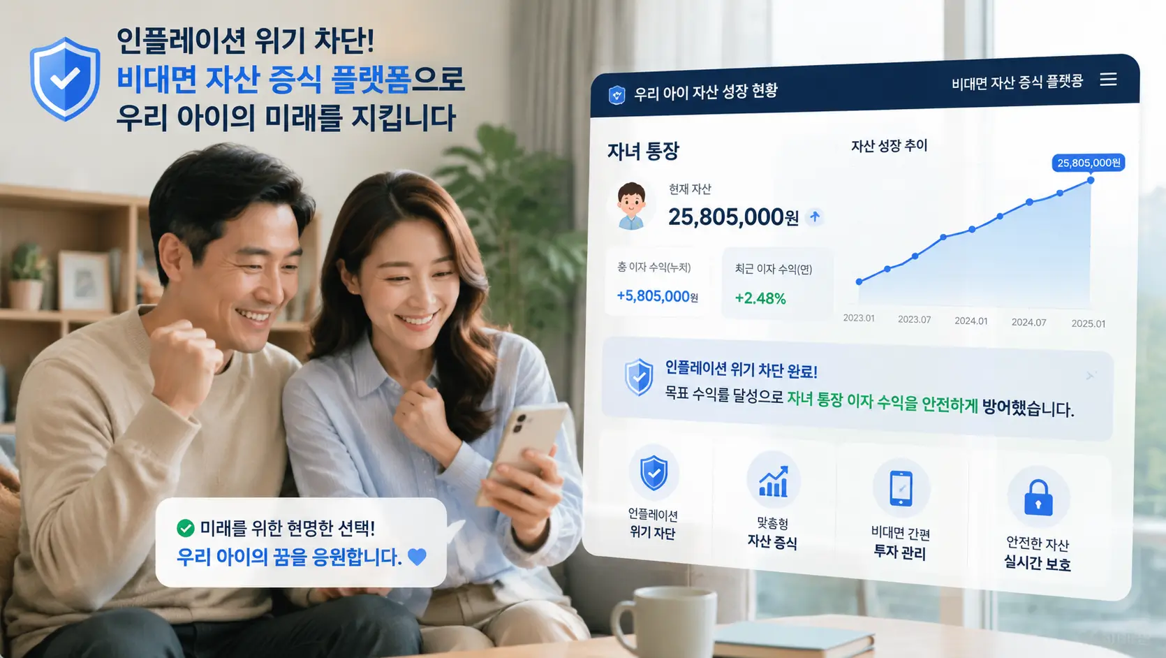 인플레이션 위기를 차단하고 비대면 자산 증식 플랫폼을 가동하여 자녀 통장 이자 수익을 방어한 부모의 안도하는 모습
