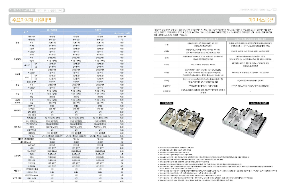 구리갈매S1 팜플렛 평면도 도면 84A