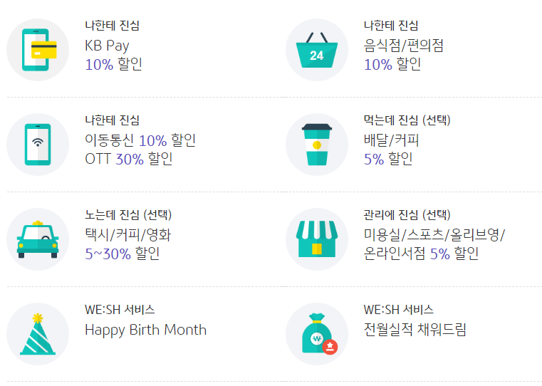 위시올 신용카드