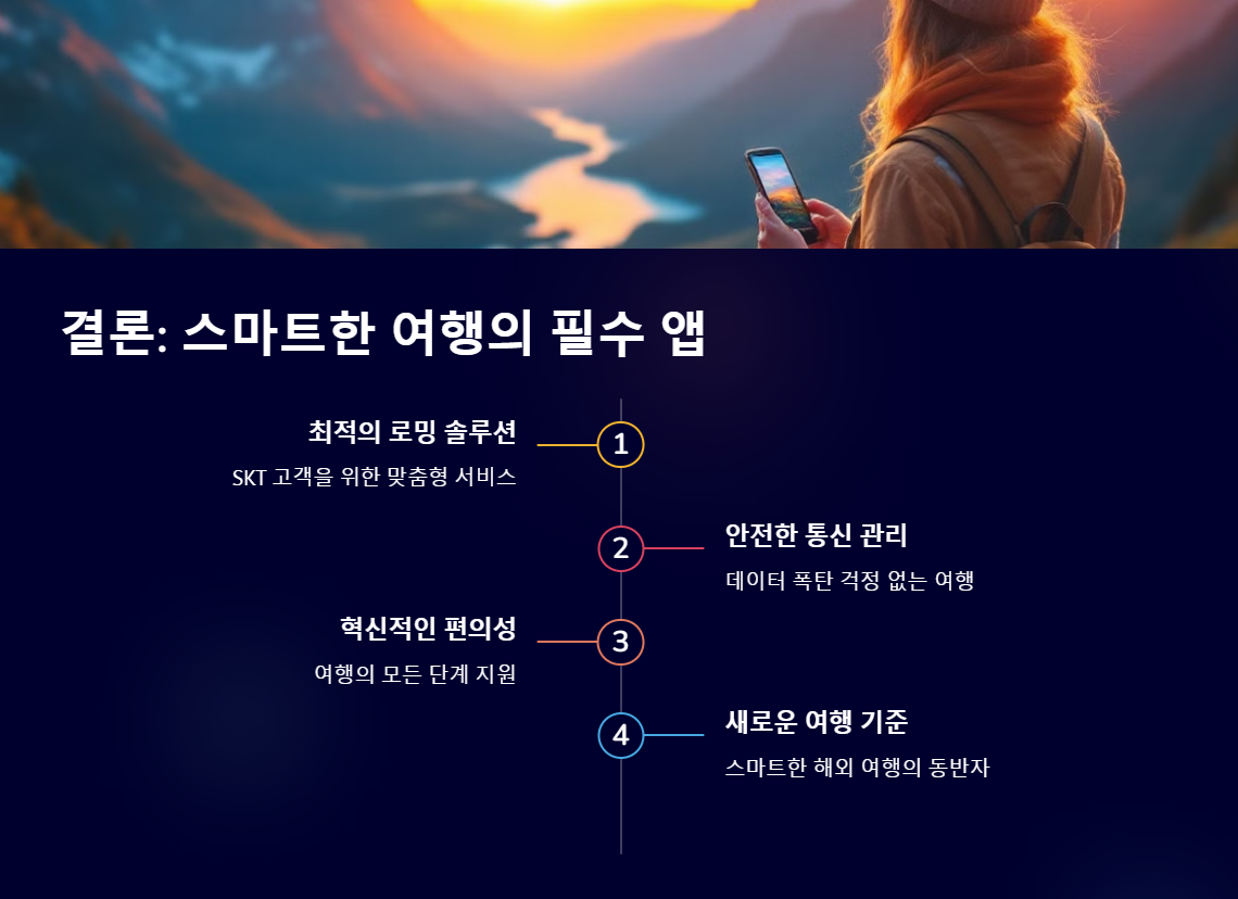 클럽T로밍 앱 기능 업데이트 다운로드 총정리