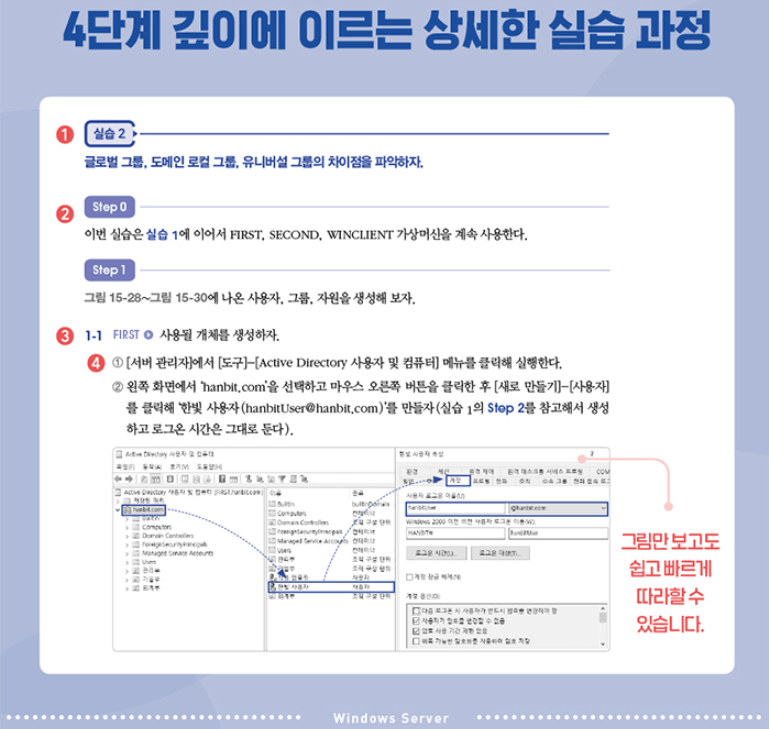 2023.한빛미디어.나는리뷰어다.이것이 Windows Server다(개정판).리뷰