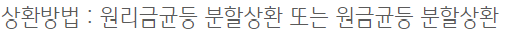 국민은행 새희망홀씨 긴급생계자금대출