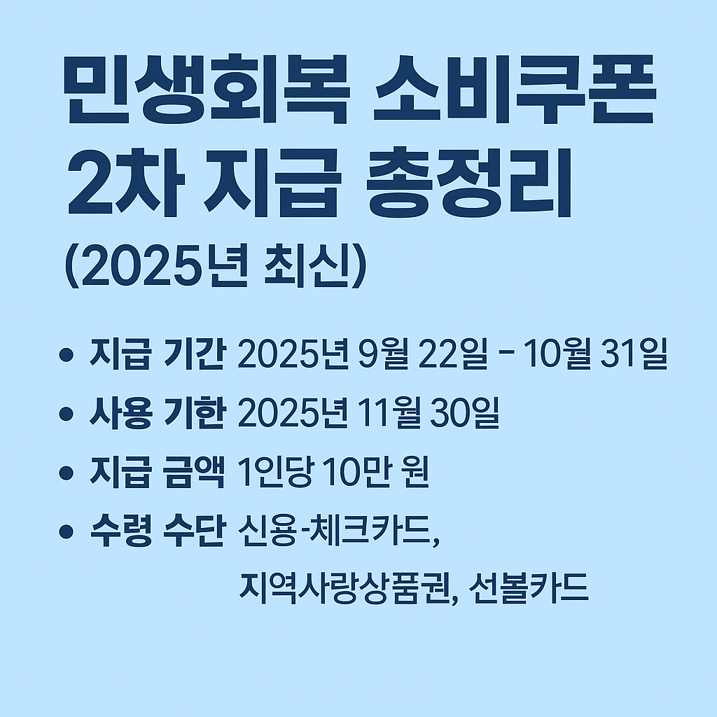 민생회복지원금 2차 지급 기준