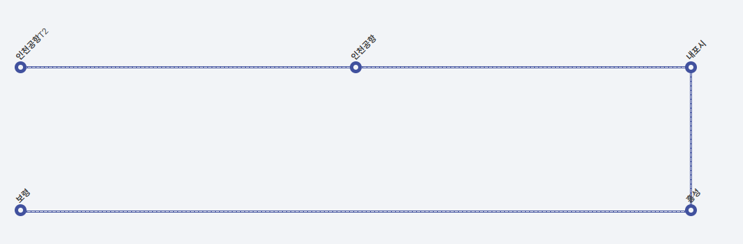 보령에서 인천공항 리무진버스-노선도