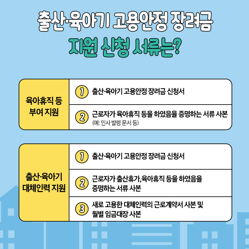 출산육아기 고용안정장려금