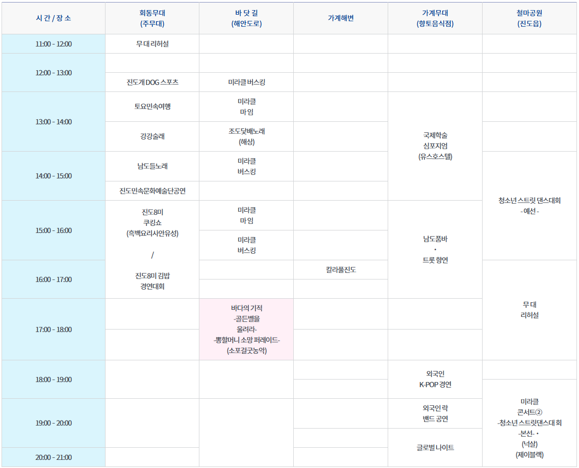 2026 보배섬유채꽃축제 일정 기간 프로그램 가볼만한곳 진도바닷길축제