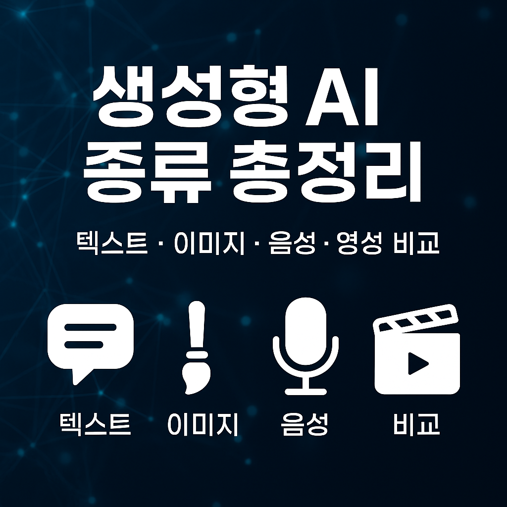 생성형 AI 종류 완벽 정리 텍스트, 이미지, 음성별 비교