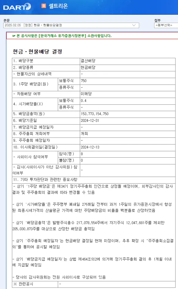 셀트리온(068270) 2025년 배당금