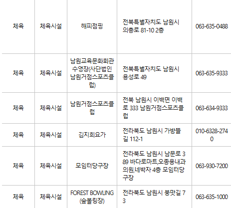 남원 문화누리카드 사용처