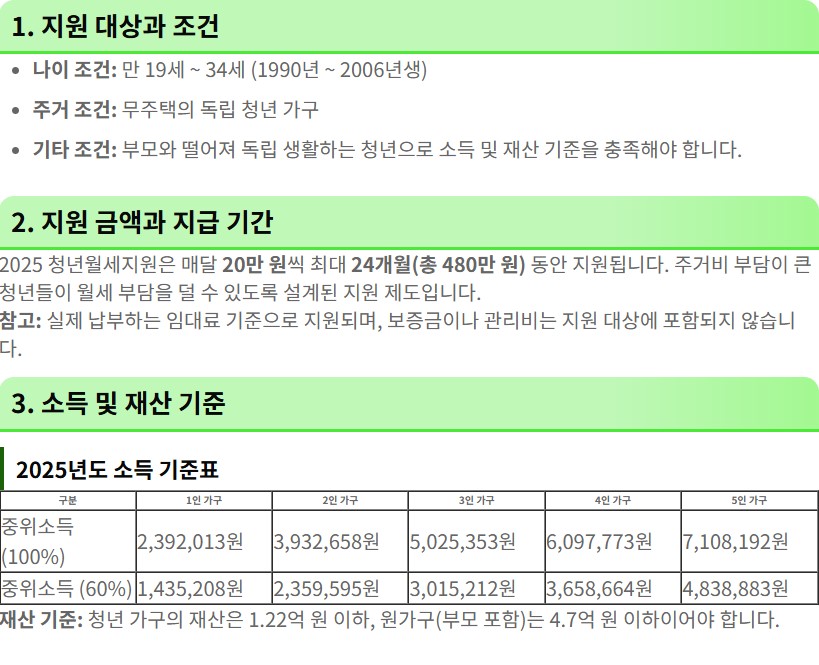 청년월세 지원대상 지원금 나이 주거 기타조건표