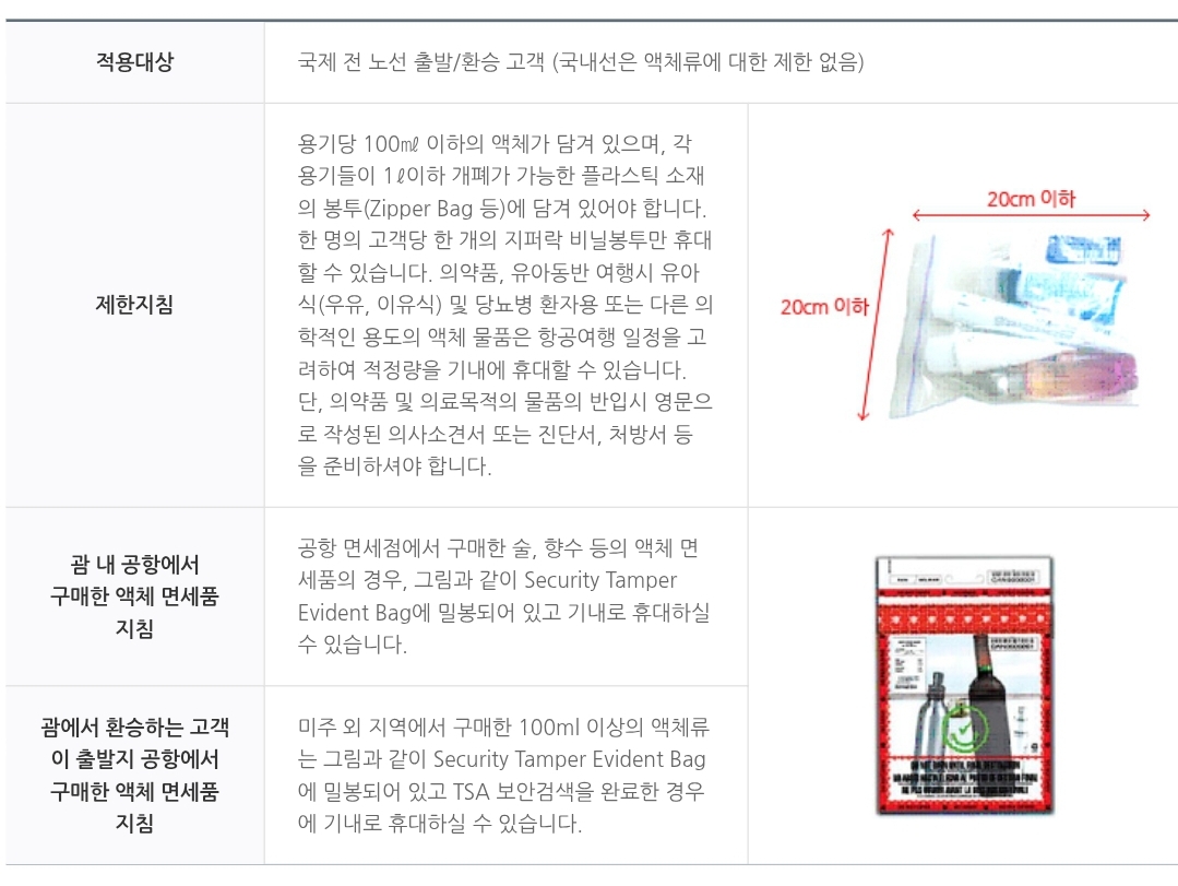 에어부산 괌 항공기 기내 반입 액체류의 제한 안내