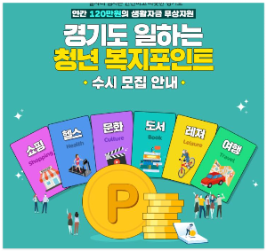 경기도 청년 복지포인트 신청 방법, 대상자 조회