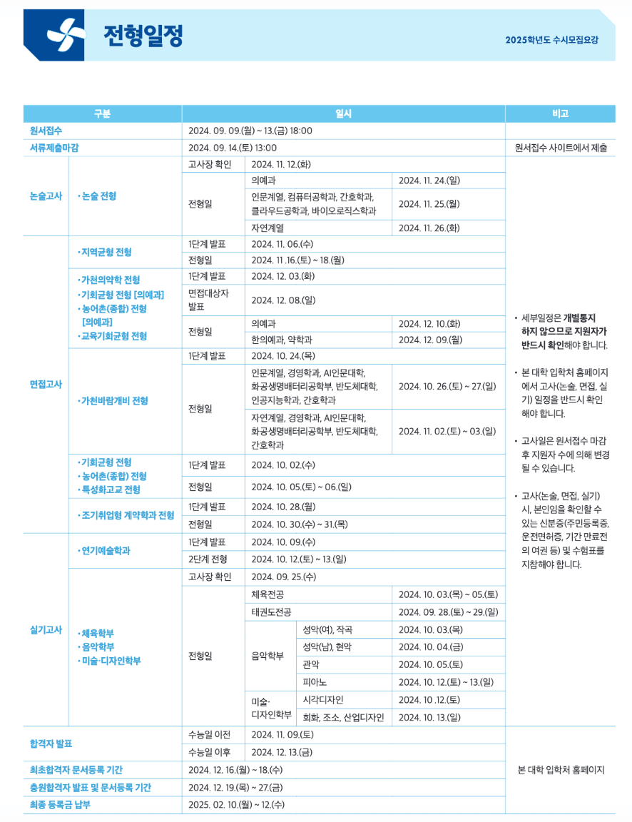 2025 가천대 수시 전형일정