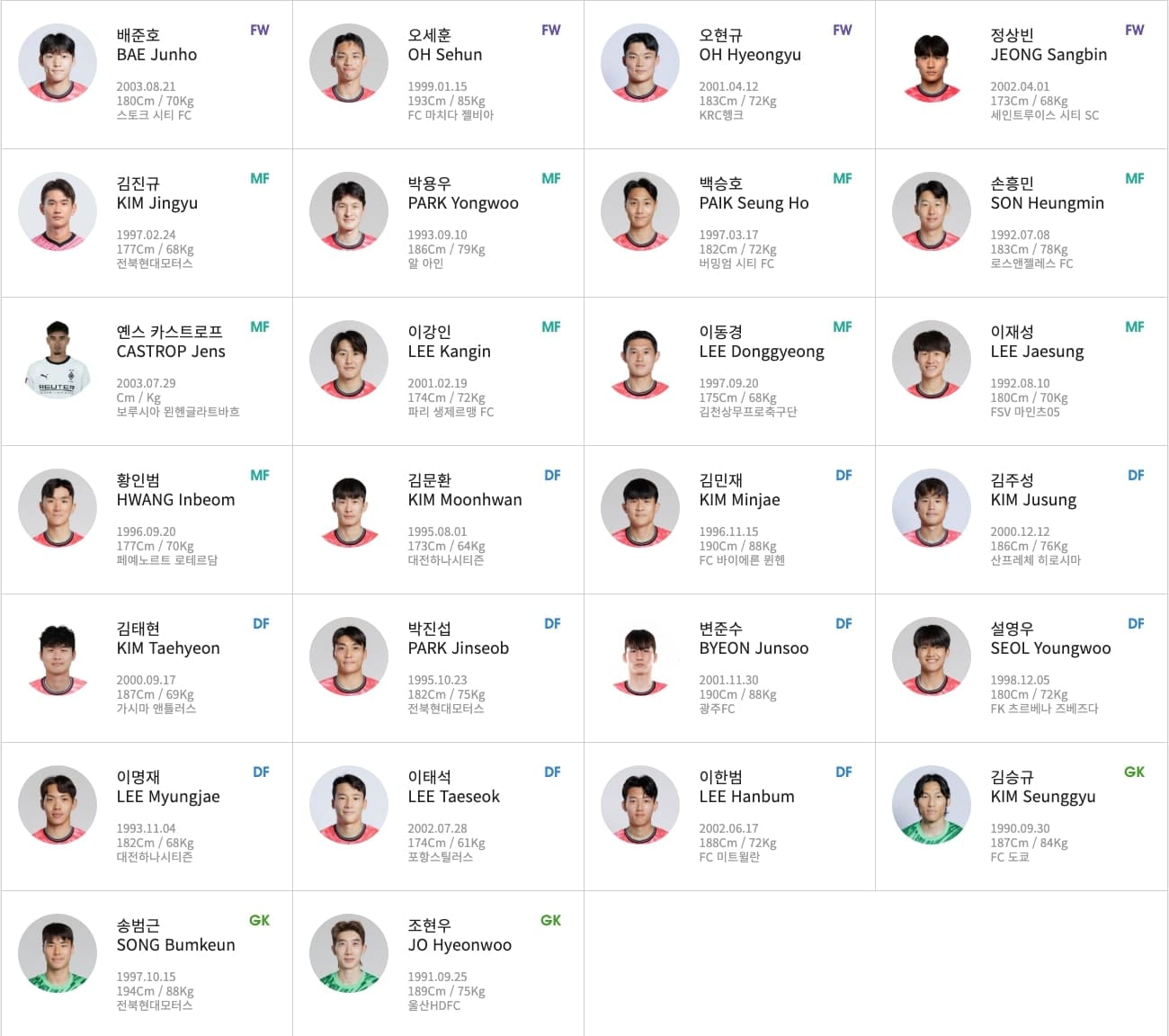 대한민국 축구 국가대표팀 9월 경기 명단