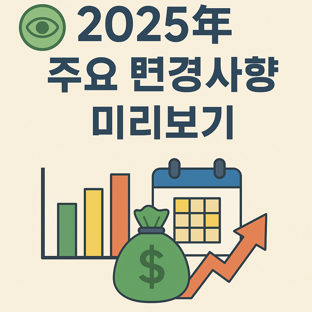 ✅ 취득세 아끼는 2025 자동차 구매 팁