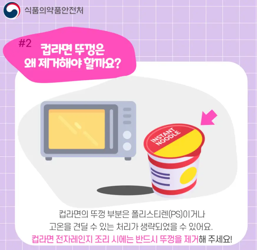 컵라면 뚜껑을 전자레인지 조리전에 완전히 제거하라는 식약청의 홍보 포스터