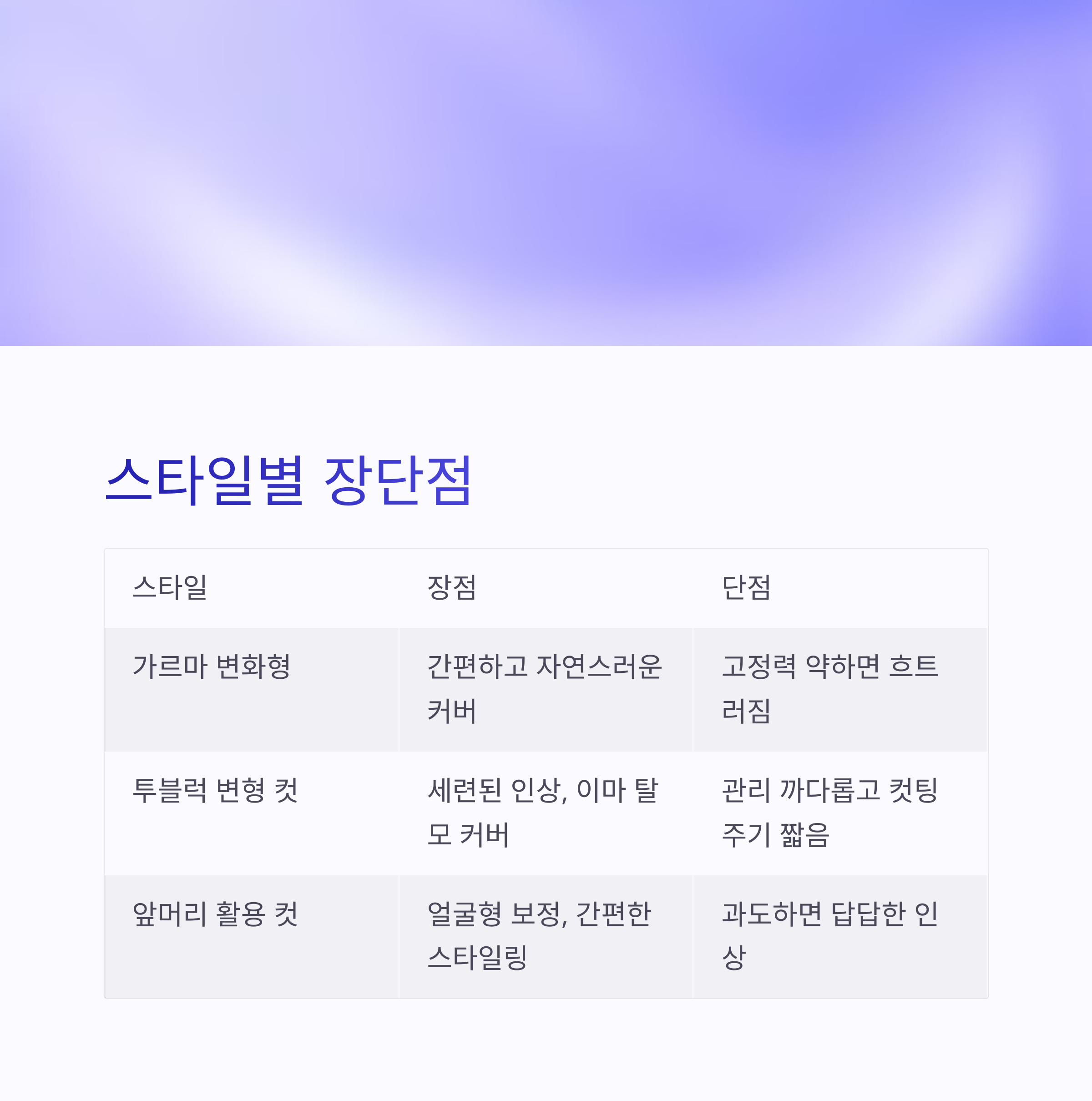 스탈일별 장단점 설명 이미지