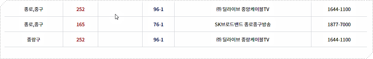 국회방송 채널번호 안내6