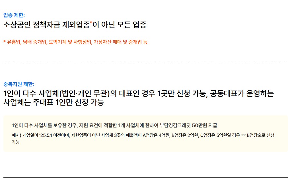 소상공인 부당경감 크래딧 대상 및 신청방법