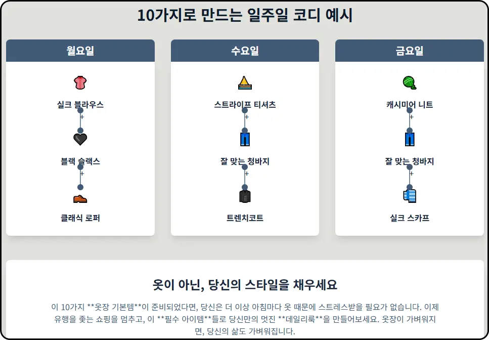 시간의 흐름을 이기는 우아함의 상징