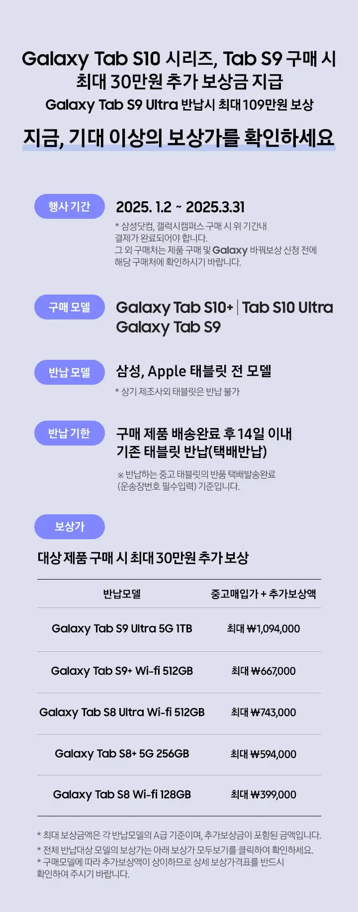 삼성 바꿔보상 갤럭시탭S10, 갤럭시탭S9 구매 시 반납기종별 추가보상금액