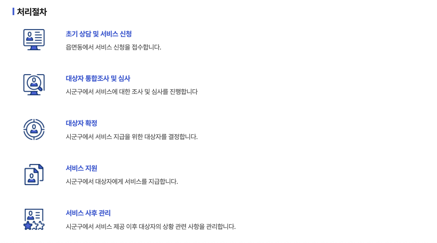 자활성공지원금 지원 대상 조회