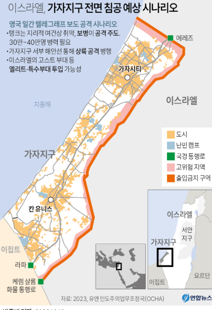 이스라엘 팔레스타인 전쟁이유(정치적, 종교적)