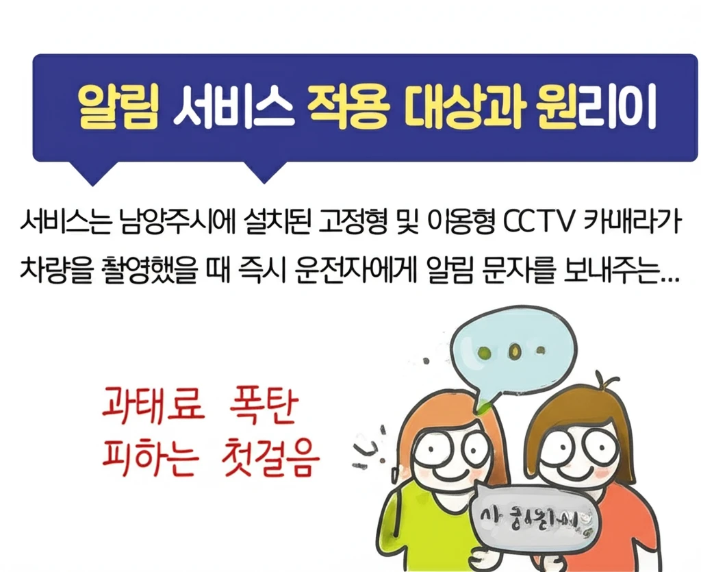 타 시도 차량도 가능 남양주시 주정차..