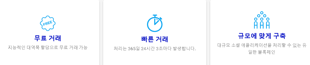 스팀달러 코인 시세 분석 및 전망 호재 살펴보기