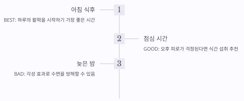 복용 시간