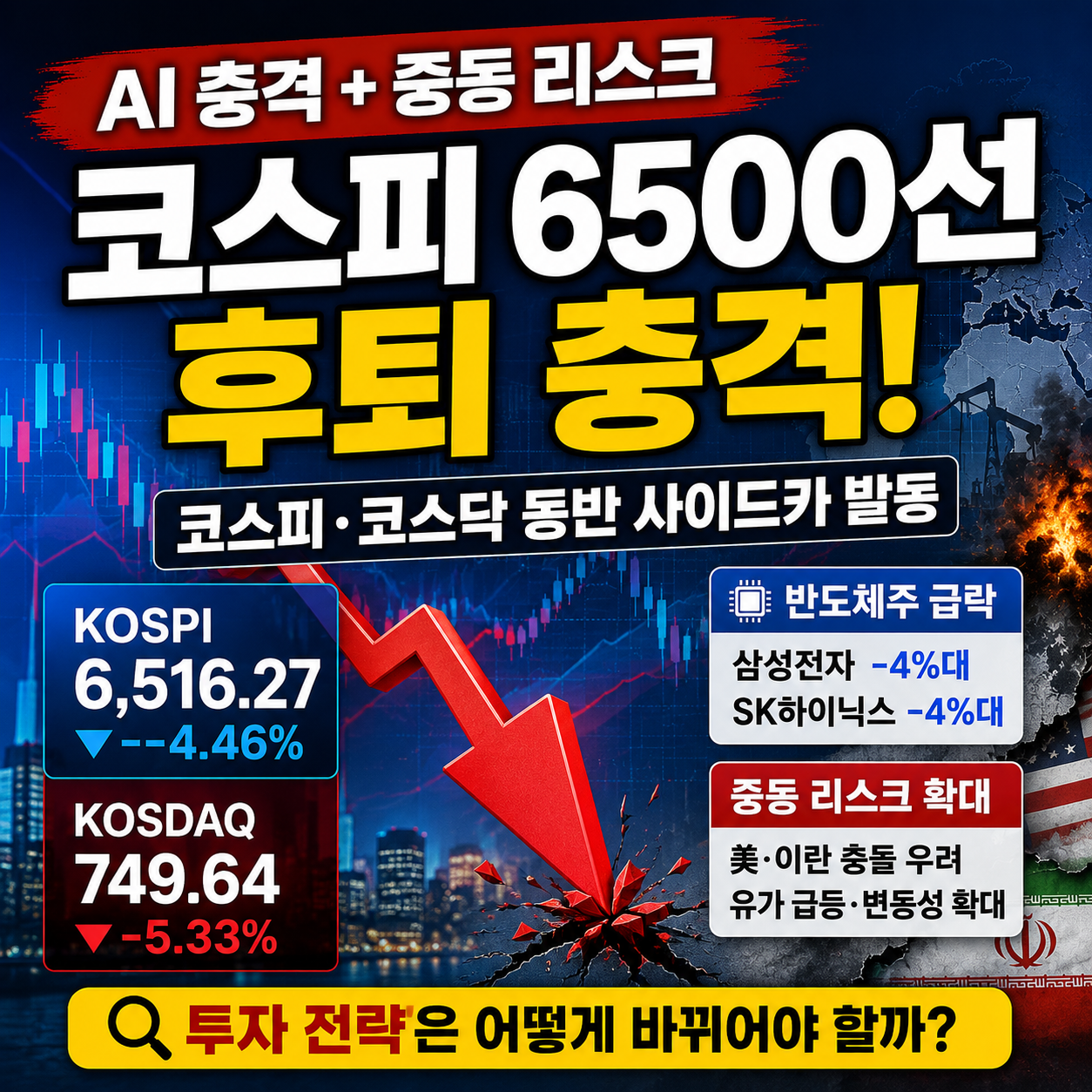 코스피·코스닥 사이드카 발동 원인과 투자 전략