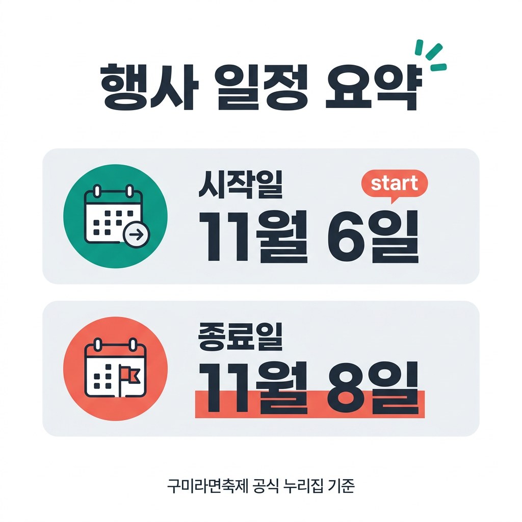 구미라면축제 행사 일정 요약