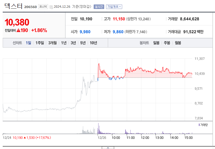 오징어게임 시즌2 