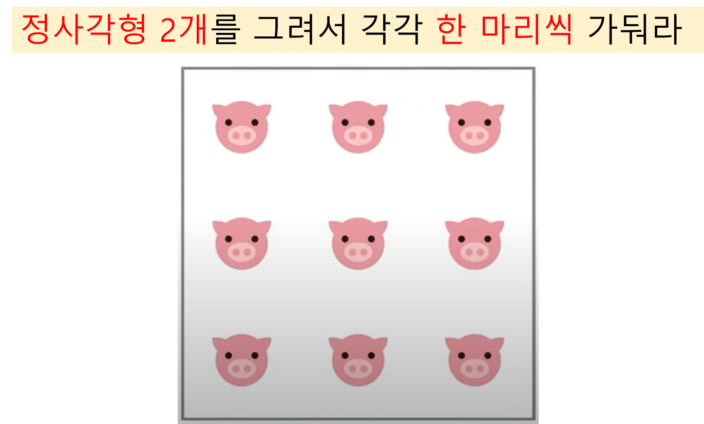 문제2