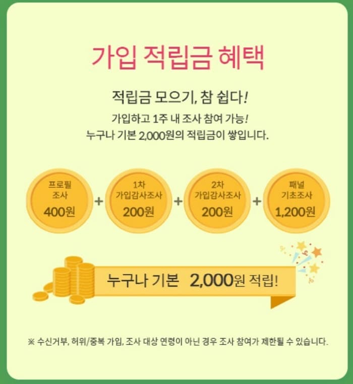 엠브레인패널파워-기본조사적립금