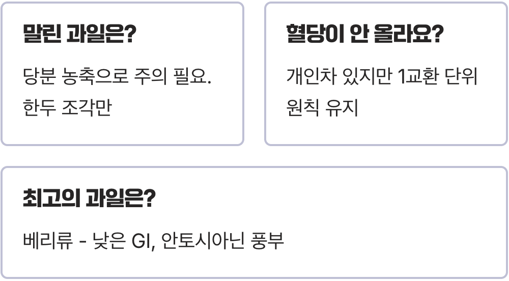 당뇨에 좋은 과일&amp;#44; 하루 몇 개까지 먹어도 괜찮을까요?