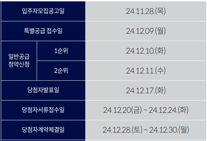 창경궁 롯데캐슬 시그니처 분양가 청약 일정 모델하우스