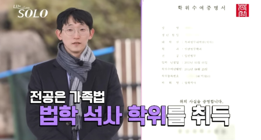 동네의사 광수 소송 이유 – ‘나는 SOLO’ 25기 출연자의 의료계 개혁 이야기