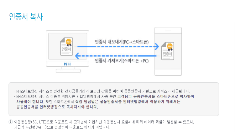 농협 인터넷뱅킨 인증서 발급 및 폰으로 내보내기