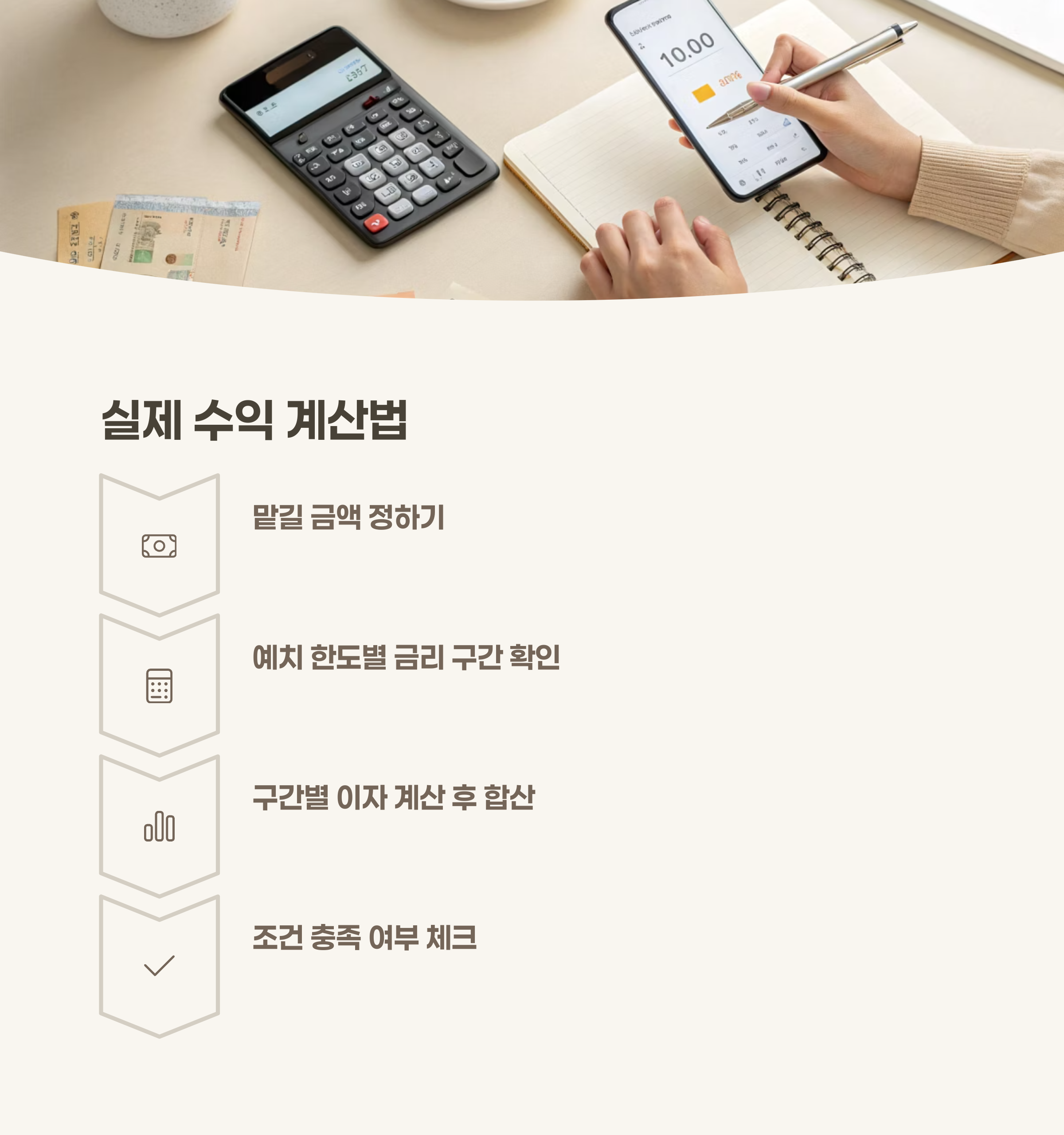 금리별 실제 수익 비교 예시 (예치금 2천만원 기준)