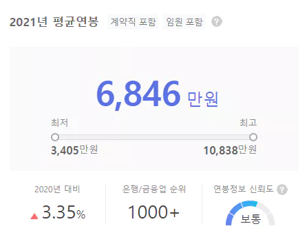 카카오페이증권